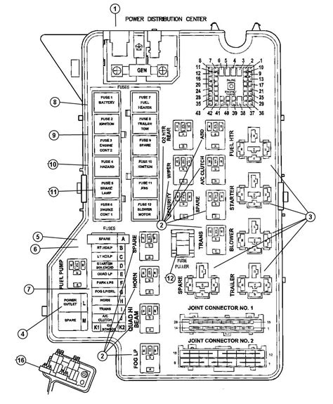 plugs for a dodge ram 1500 power distribution fuse box|dodge ram 1500 fuse replacement.